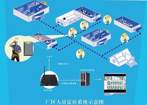 延津县人员定位系统四号